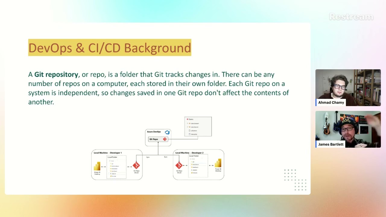 2025 01 22 TheDrillDown I Finally Git It  Recording
