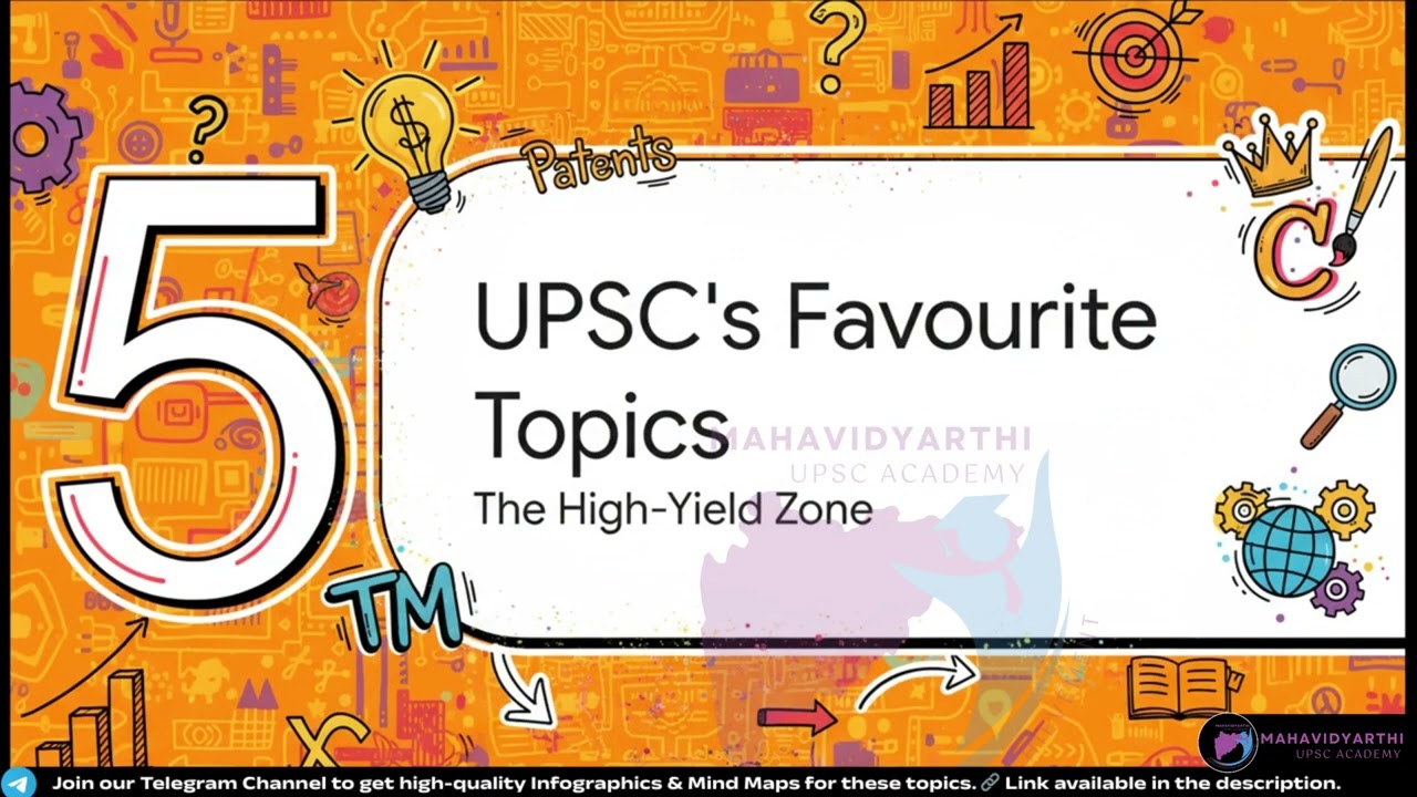 Intellectual Property Rights (IPR) Explained | UPSC Prelims + Mains