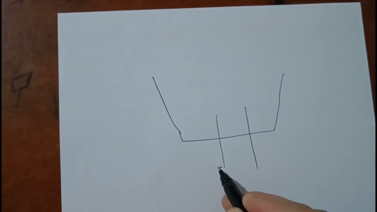 شرح مبسط لدرس الشاردة والمحلول الشاردي السنة الرابعة متوسط 😊