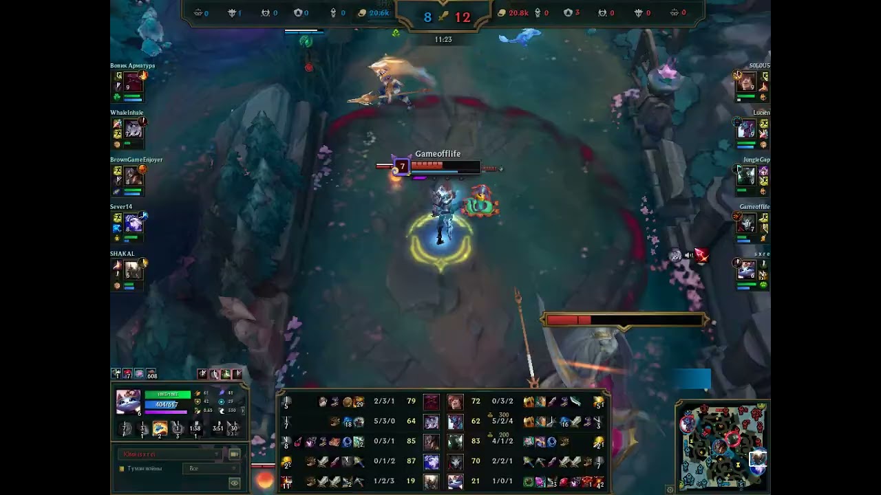 Yuumi Support / Gold I / Patch 25.15