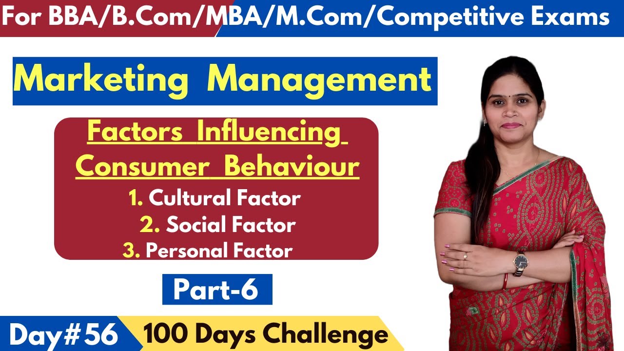 Consumer Behaviour | Meaning | Factors Influencing Consumer Behaviour | Marketing Management | MBA