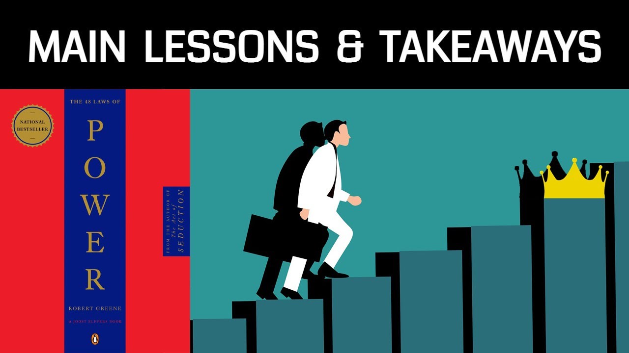 The 48 LAWS of POWER by Robert Greene | TOP 5 LAWS for Young Professionals | Animated Summary