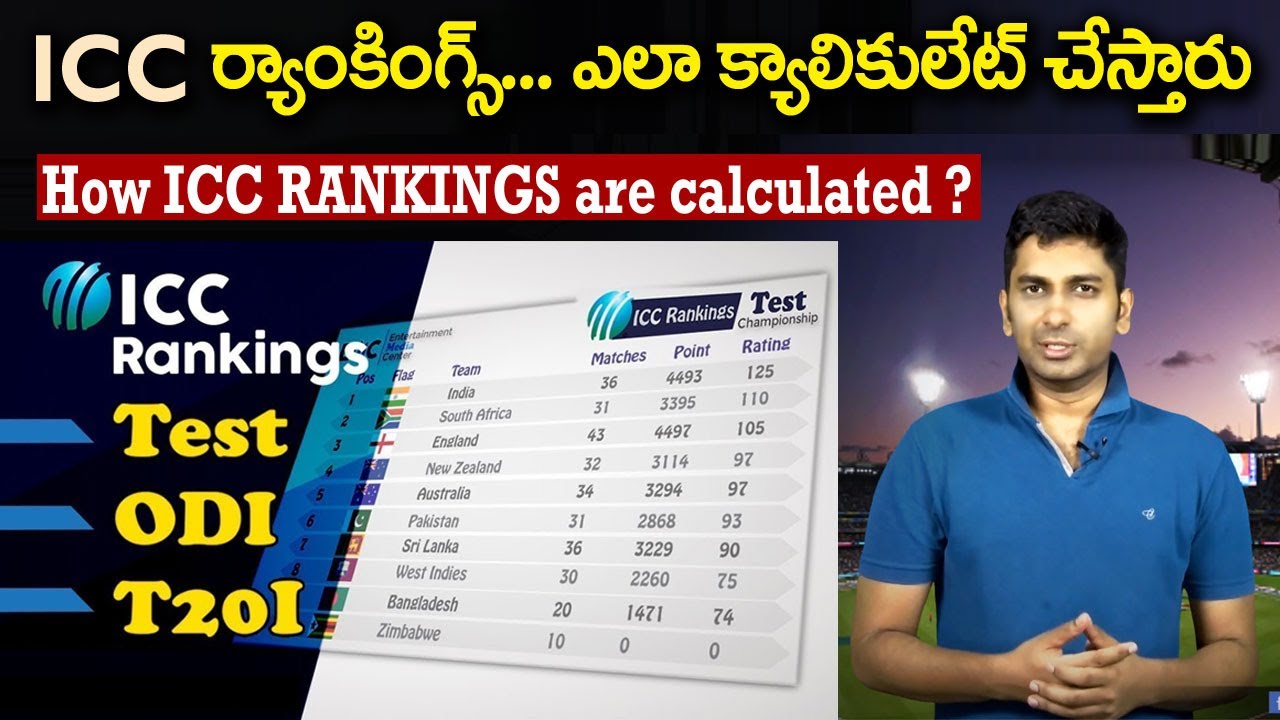How ICC Rankings are calculated  ? Explained in Telugu | Sandeep | Eagle Media Works