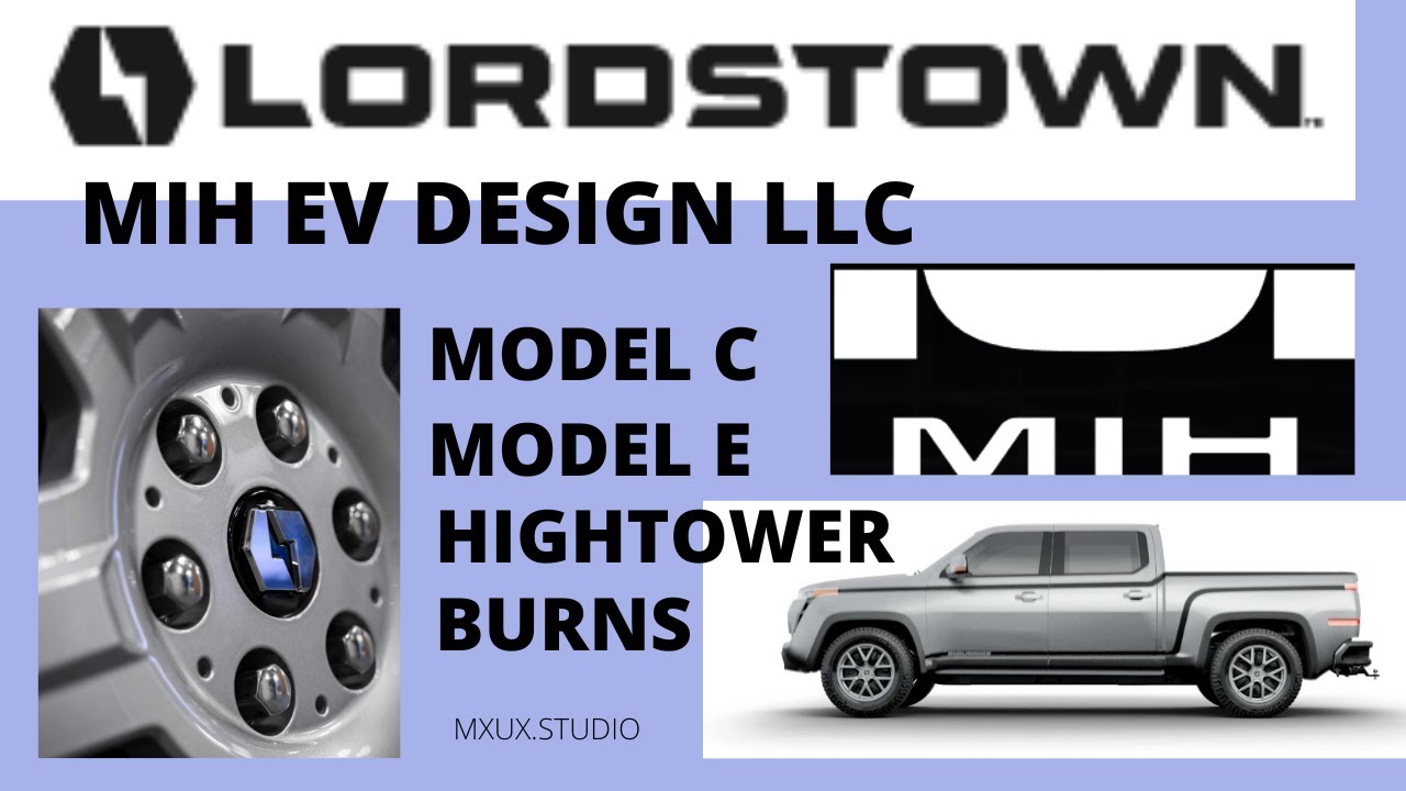 MIH Design Models First Look in Detail | LMC CEO In Charge | Steve Burns Vindicated | #mxux #ride