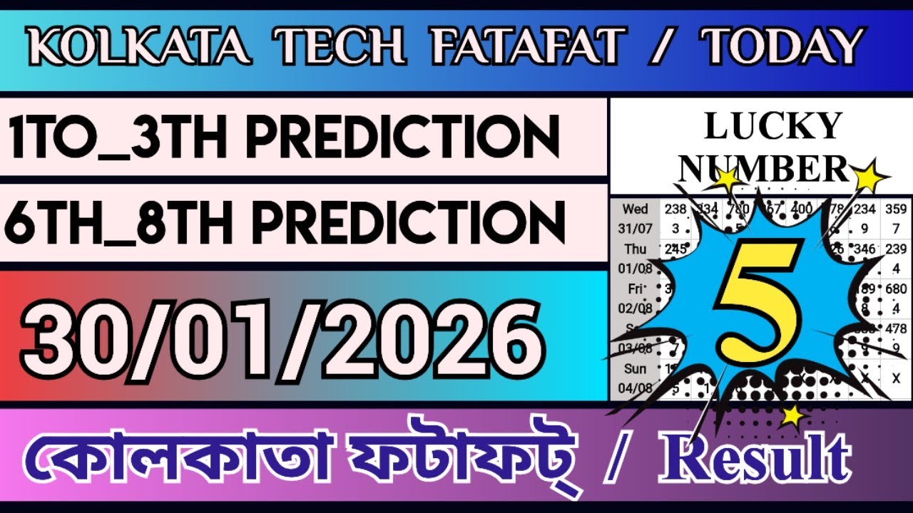 "Kolkata Fatafat Today Tips | 30 Tarikh | Smart & Safe Play"