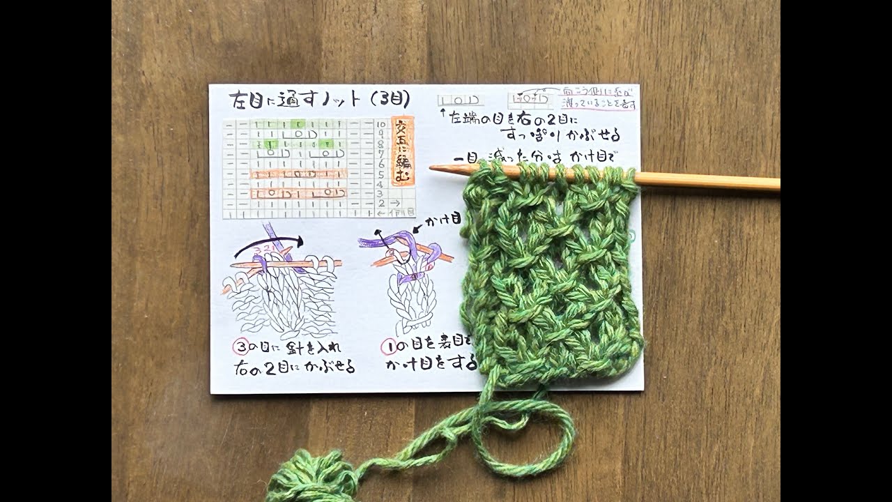 棒針150　左目に通すノット（3目）　道具も何もいらない編みかたです♪　2025年10月31日