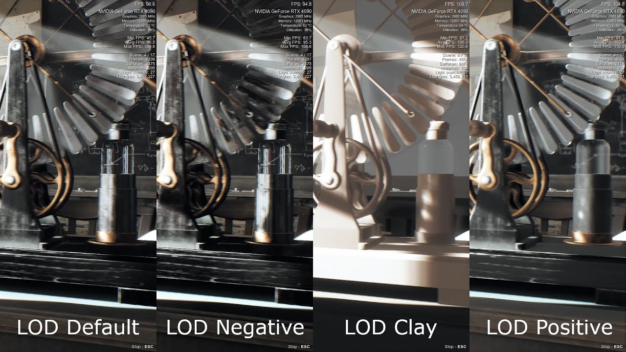 Смещение LOD