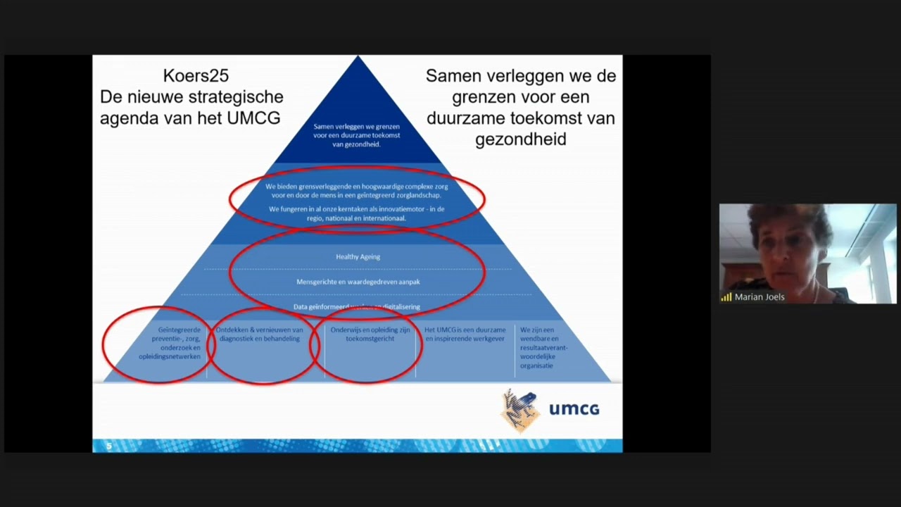 RGOc symposium 20 jaar - UMCG en de Regio