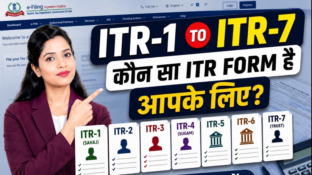 ITR-1से ITR-7 कौन सा ITR form भरें? How to file Income Tax Return 2026-27
