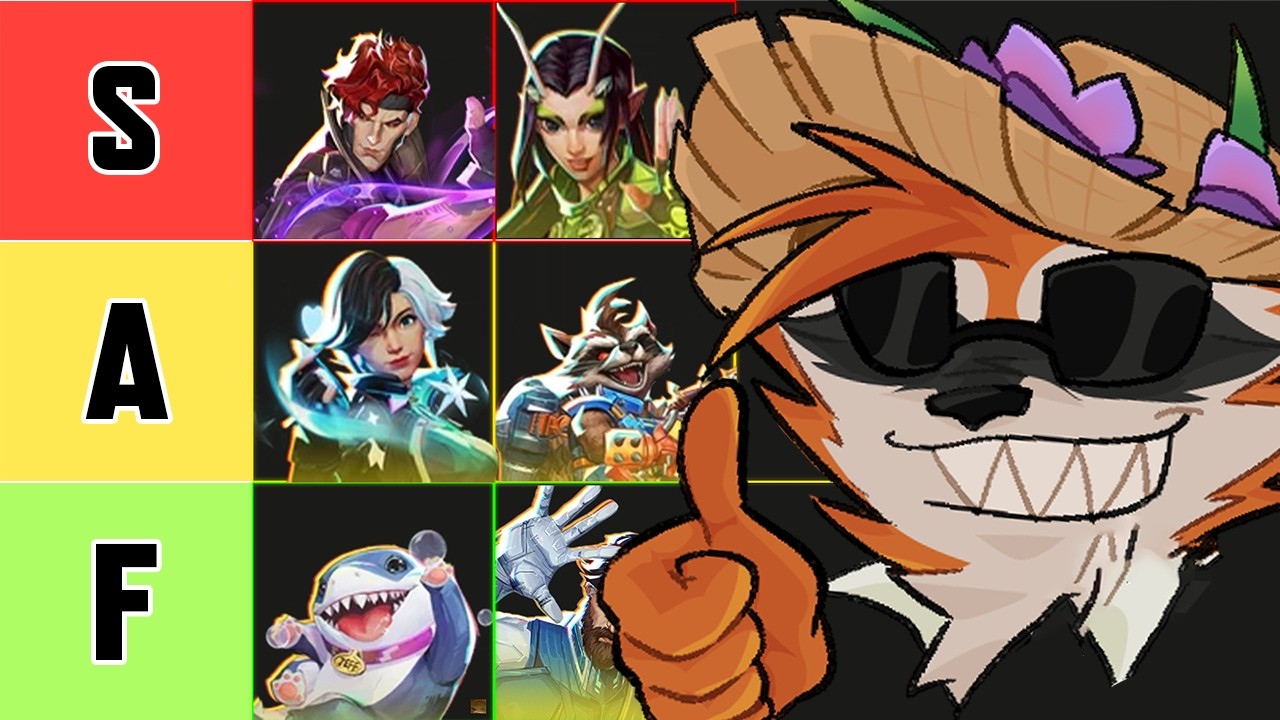 Ranking EVERY STRATEGIST Marvel Rivals Season 9 Tierlist