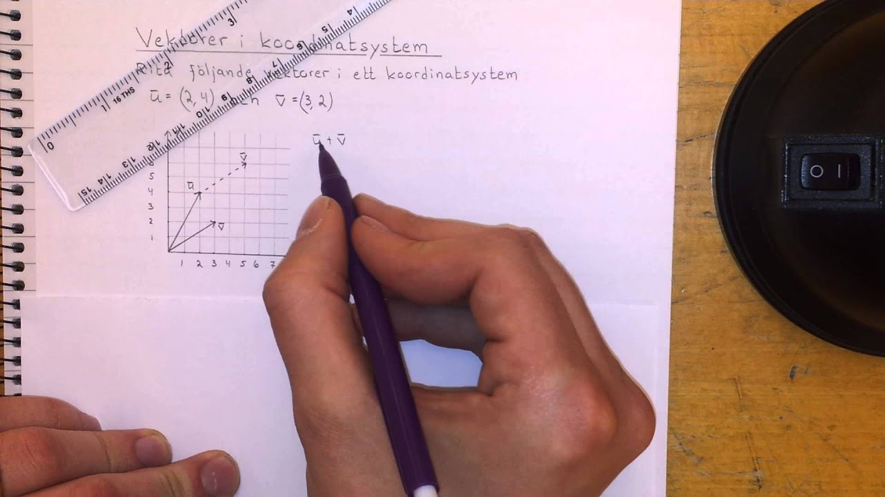 Ma1c Vektorer i koordinatsystem