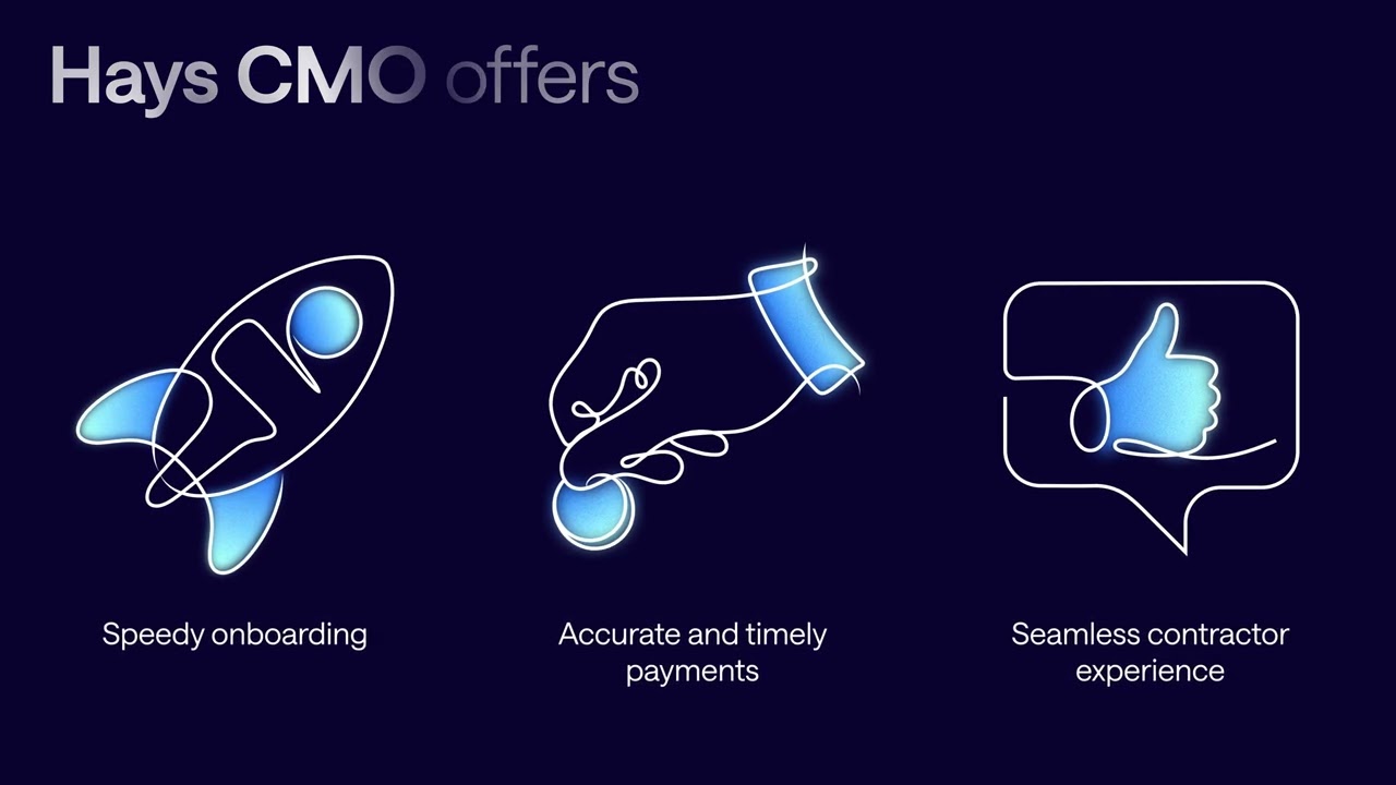 Hays Contractor Management Outsourcing