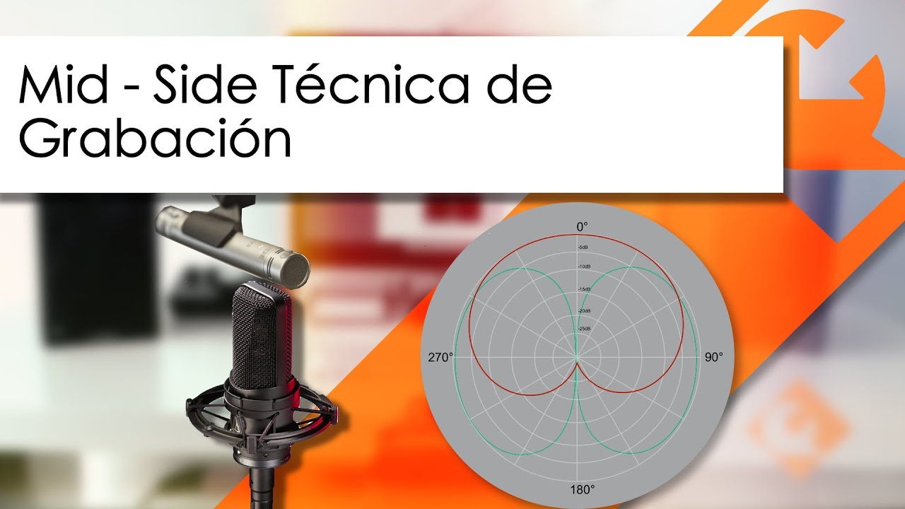 Mid - Side, Tecnica de grabación