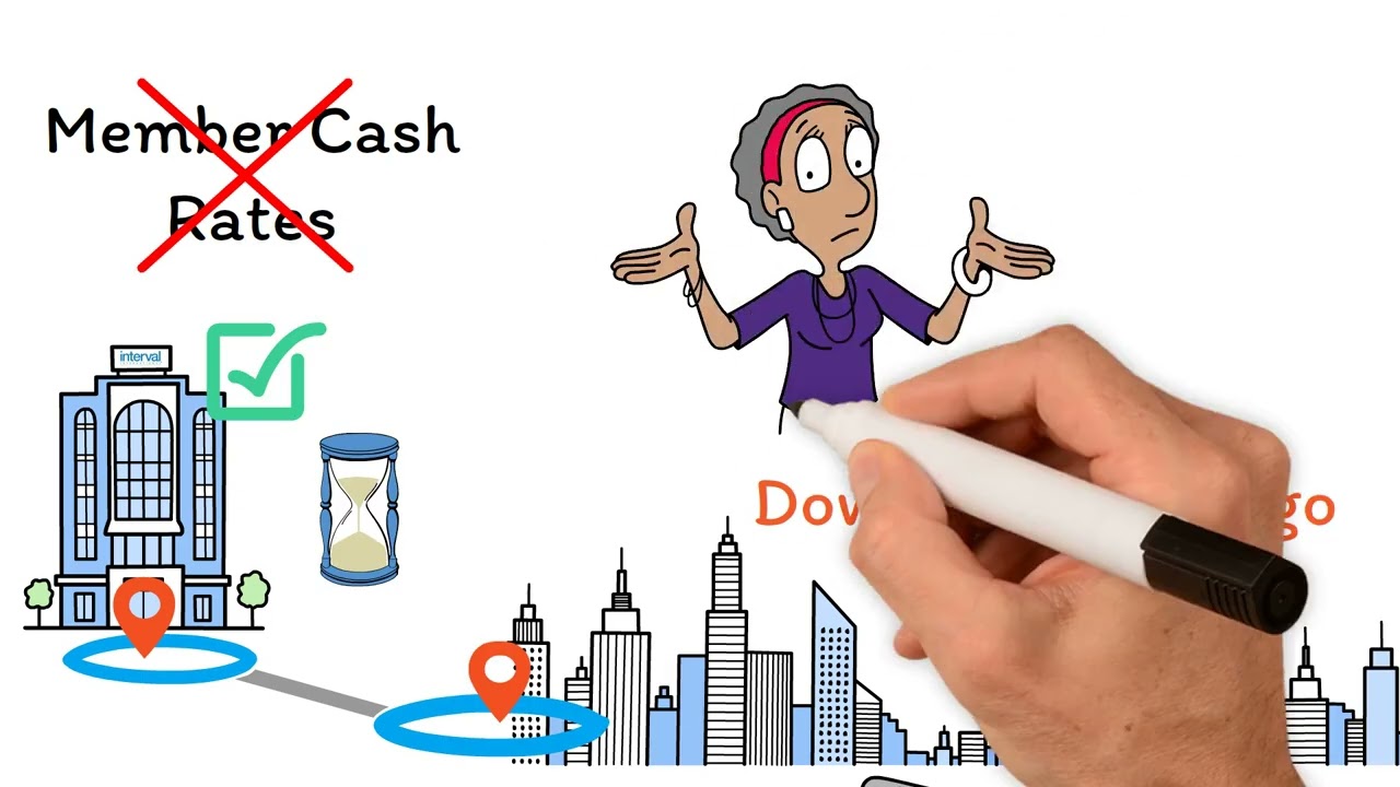 VOA Elevates Your Travel with Interval International