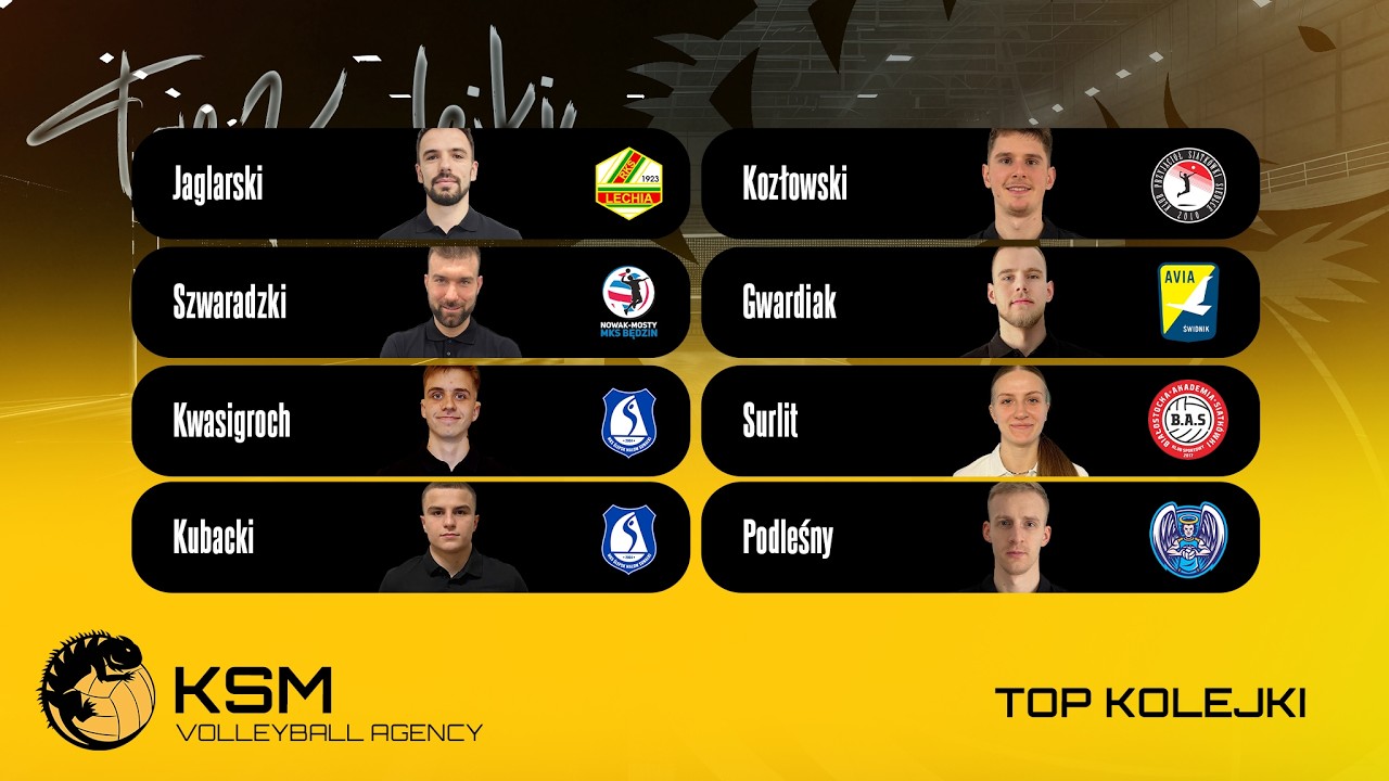 TOP 25/26 | Jaglarski, Kozłowski, Szwaradzki, Gwardiak, Kwasigroch, Surlit, Kubacki, Podleśny | #22