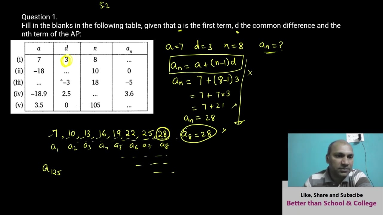 Arithmetic Progressions Exercise 5.2 full exercise explained in easy method. NCERT, 10th class maths