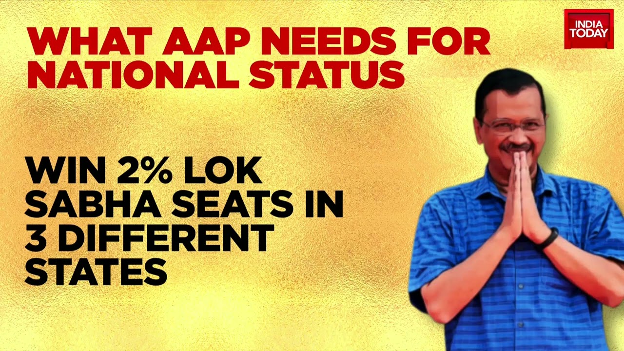 Decoding AAP's Seat Share & Vote Share In Gujarat | Watch This Report