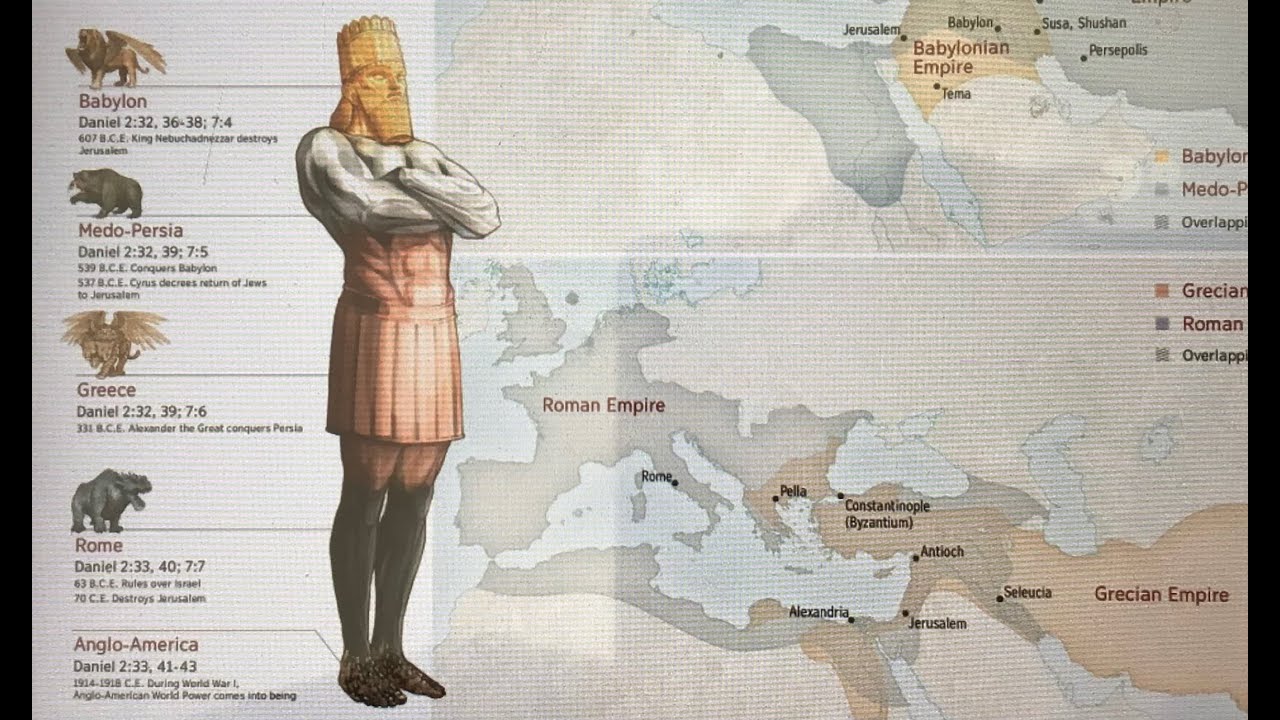 Public Talk (JW) - Daniel & the Image and our salvation?