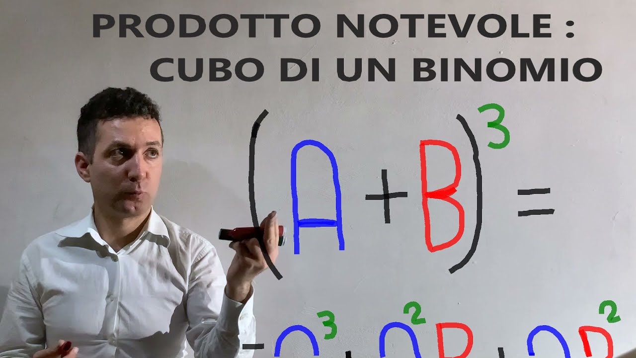 Prodotto notevole: cubo di un binomio .Esercizi svolti passo passo