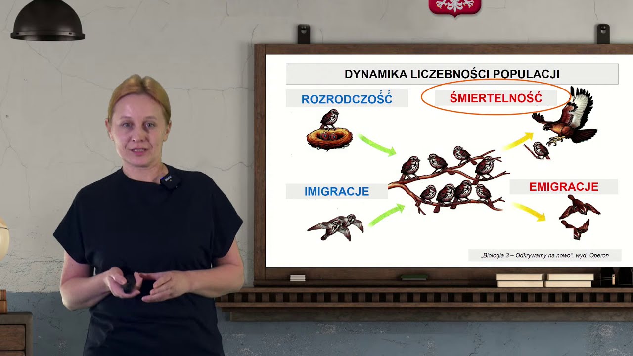 Biologia - LO - matura. Ekologia populacji