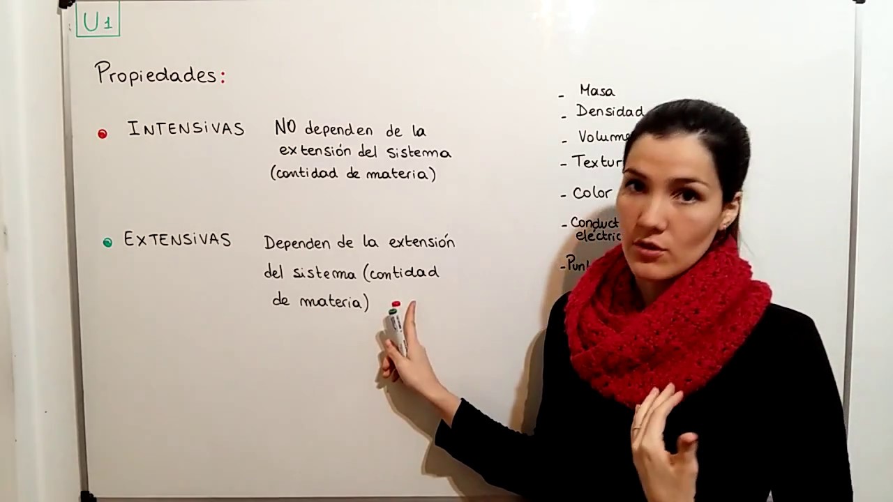 QUIMICA CBC 3 Propiedades intensivas y extensivas Exapuni