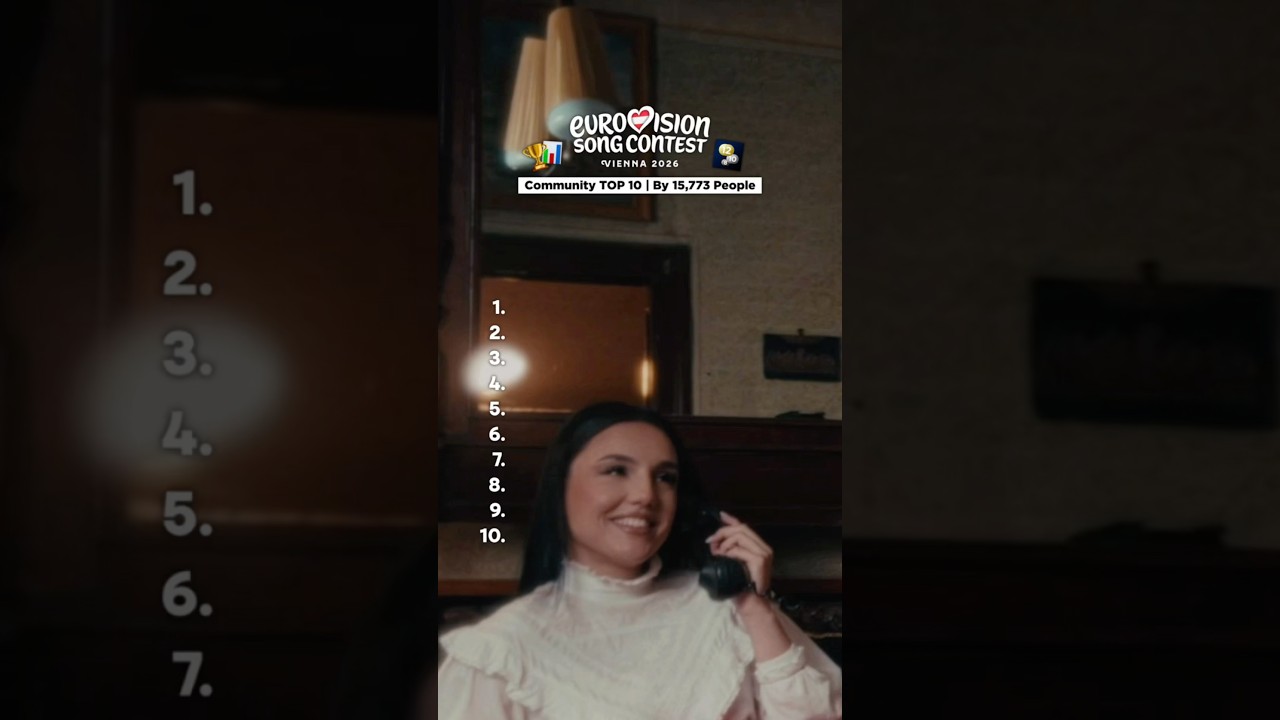 🇦🇹 Eurovision 2026: Community TOP 10 (Ranking by 15,773 People) - What do you think? 🤔