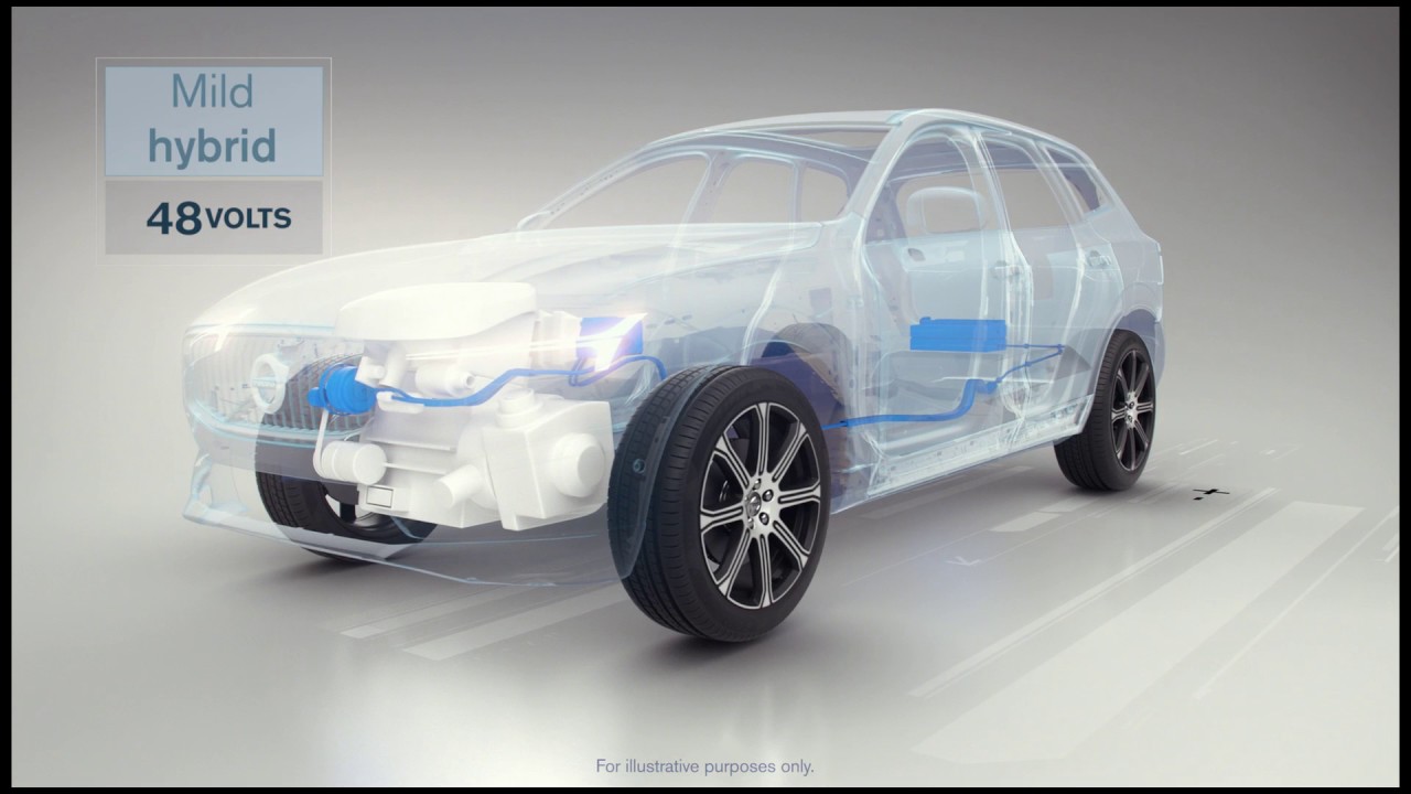 Volvo Cars Electrification Strategy 2019, Animation
