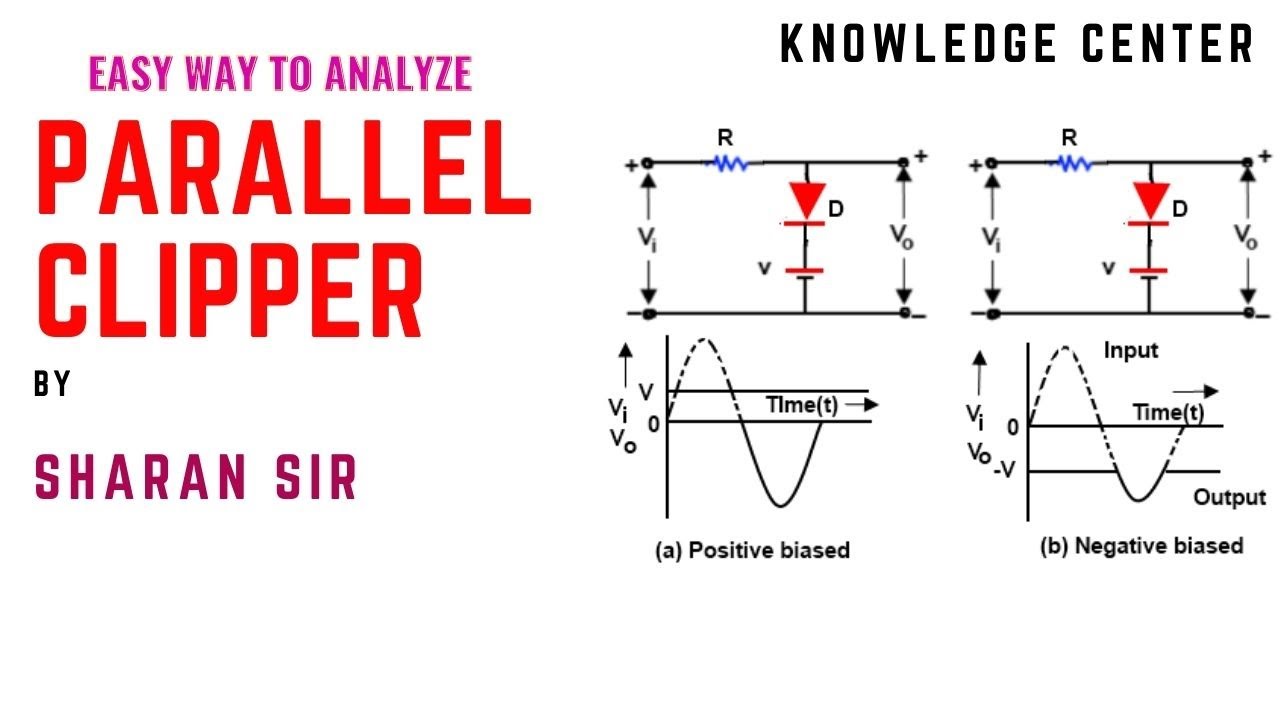 Easiest way of analyzing Parallel clipper circuit !! by Asst. Prof. Sharan