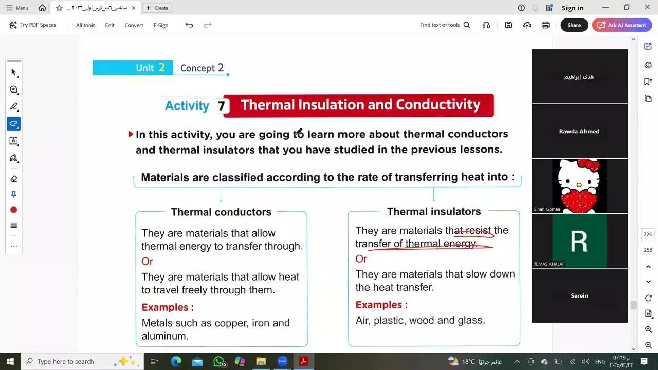 heat transfer part 2