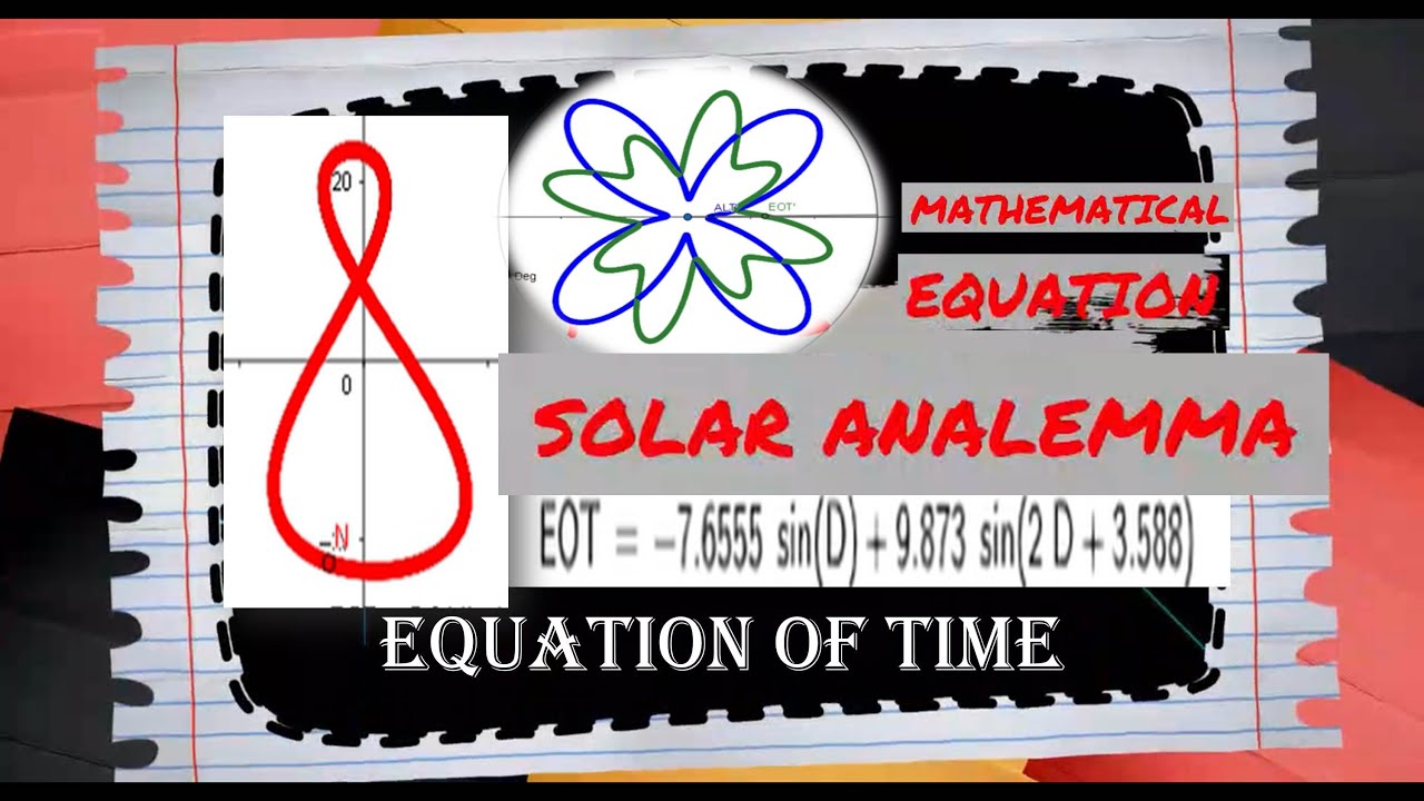 Equation of TIME to plot Solar ANALEMMA