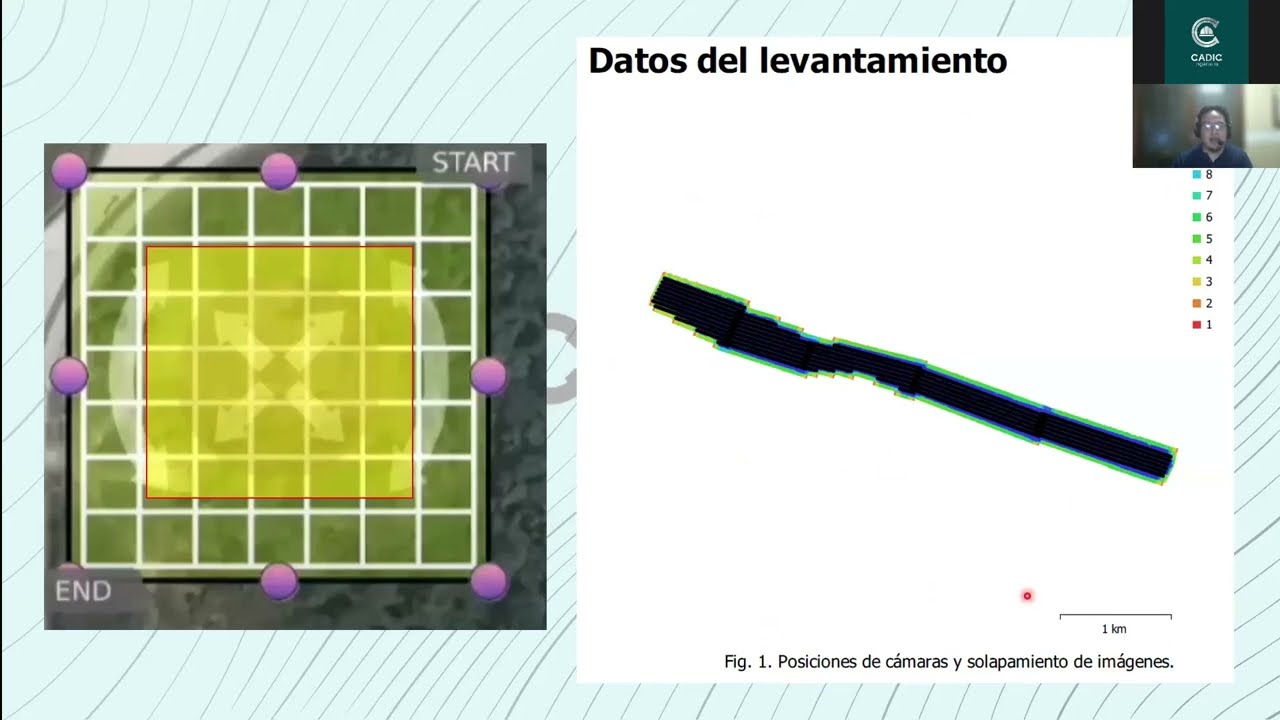 CLASE 2/2 | CURSO FOTOGRAMETRÍA APLICADA A LA INGENIERÍA CIVIL