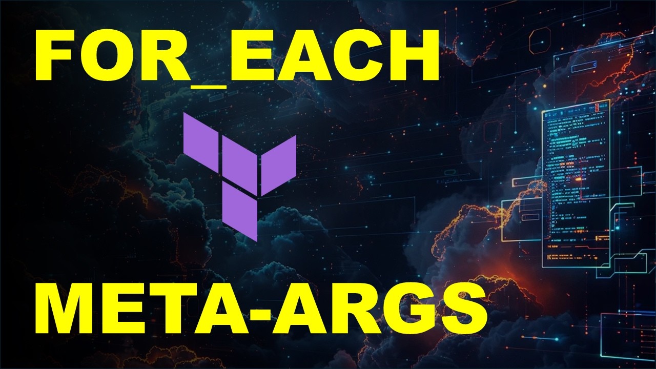 Terraform for_each Explained: Identity, State Addresses, and Why count Breaks Infrastructure