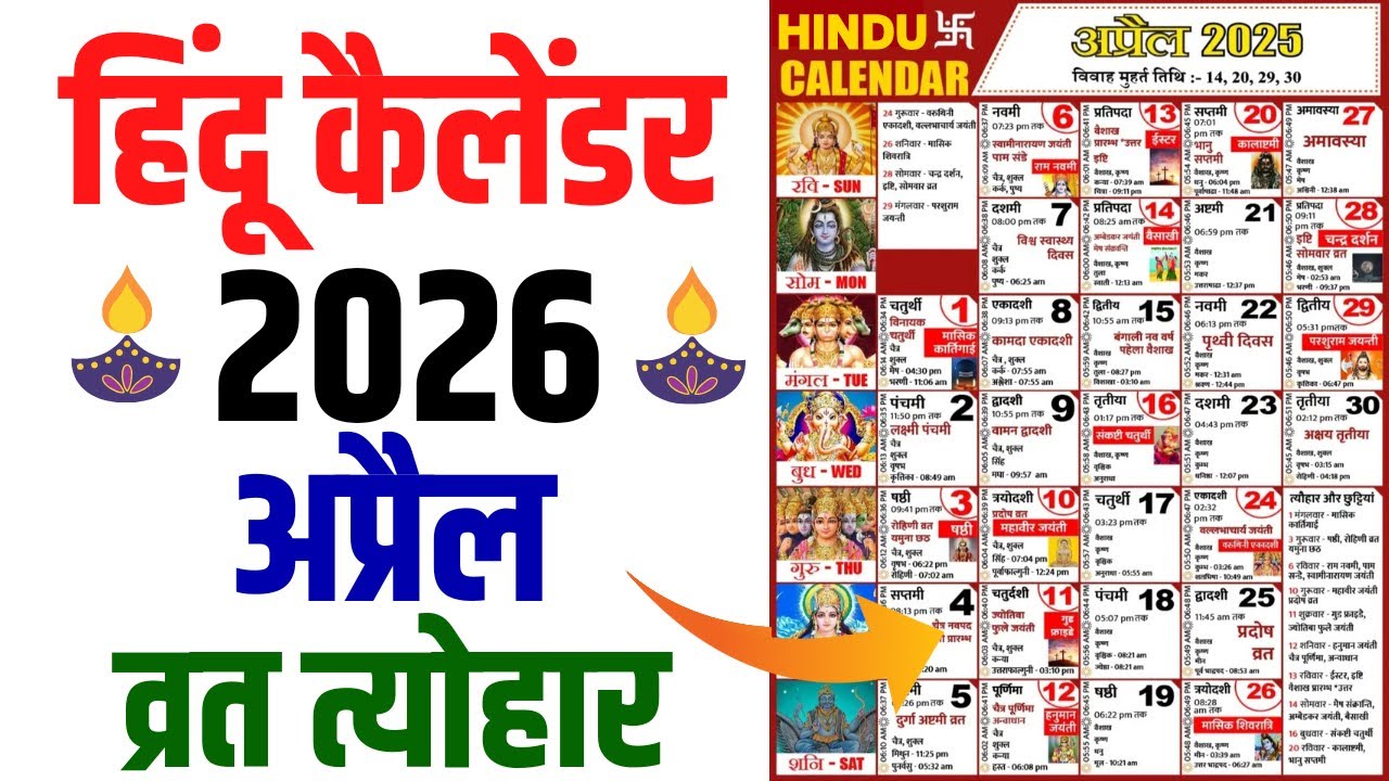 Hindu Calendar 2026 April | अप्रैल 2026 माह के सारे व्रत और त्यौहार की तिथियां | Calendar 2026 April