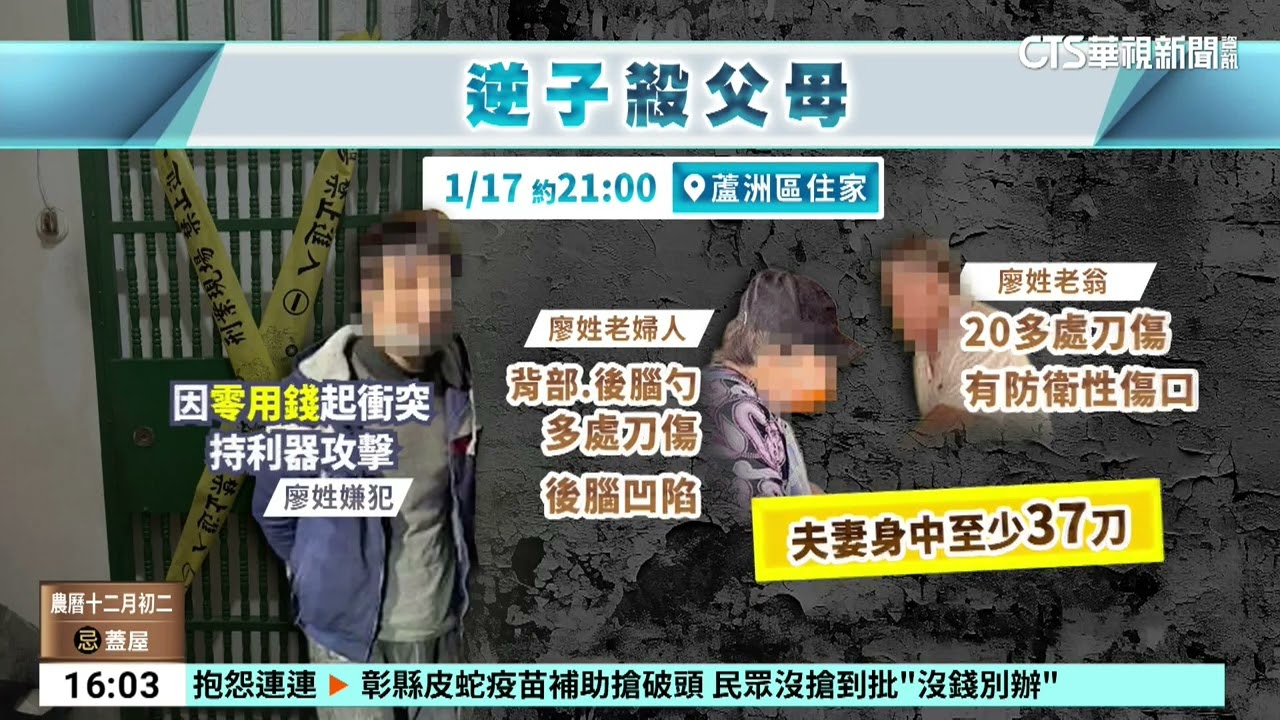 蘆洲雙屍！不滿「斷金援管太嚴」　36歲啃老兒弒父母｜華視台語新聞 2026.01.20
