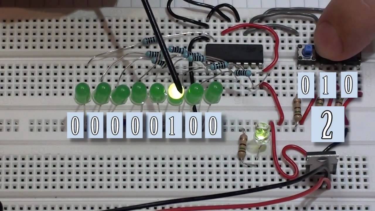 Experiments 2.6: Logic Gates -  3 Line to 8 Line Decoder Example