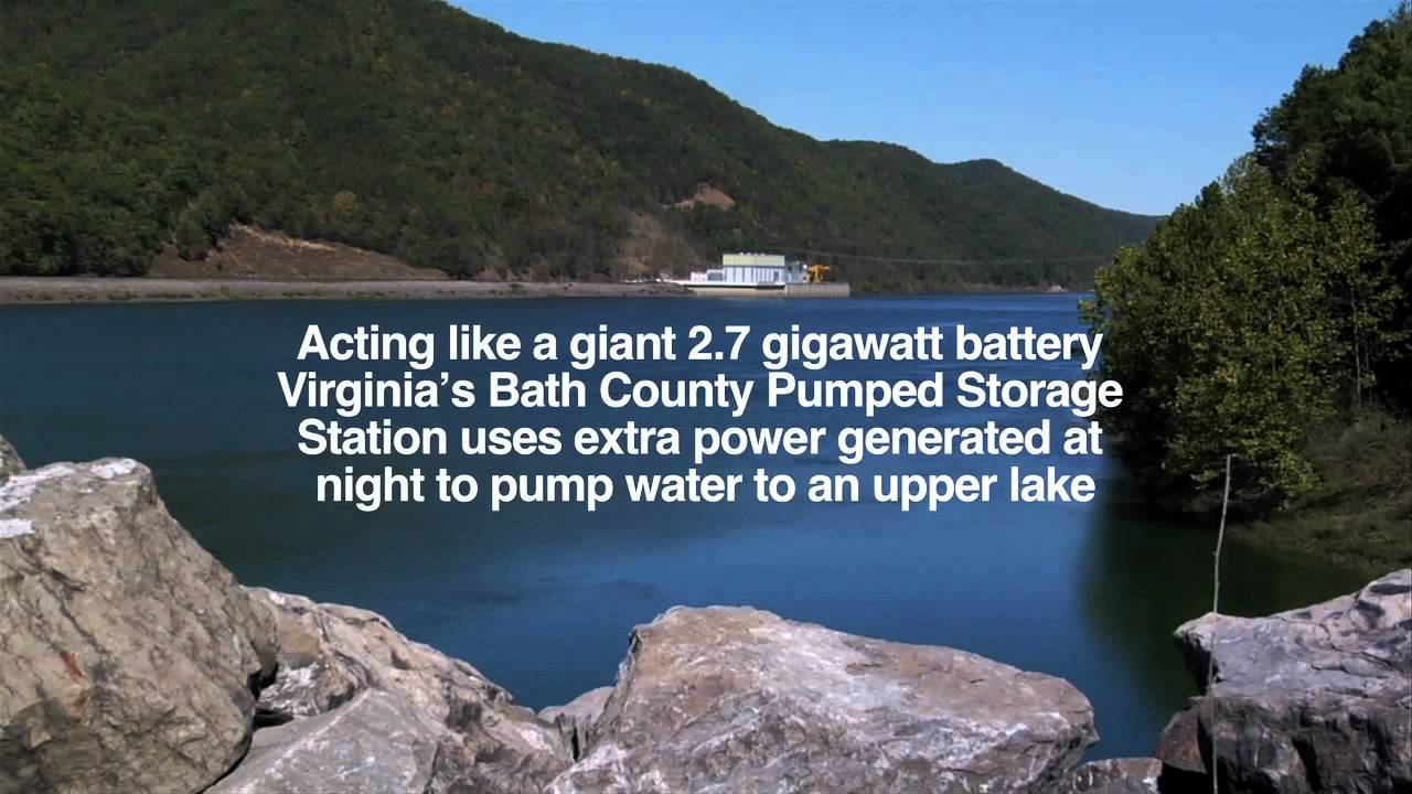 Watt Wall: Hydroelectricity
