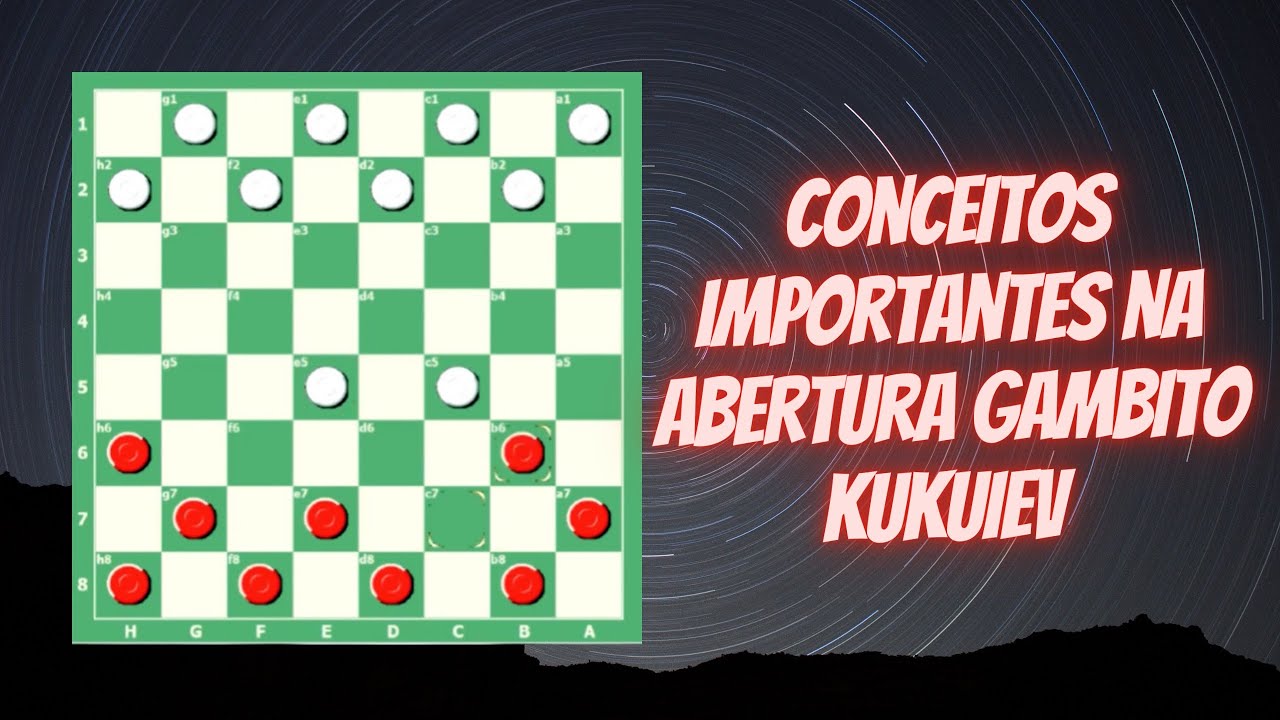 Conceitos importantes na abertura gambito kukuiev