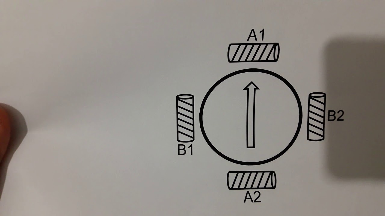 Motores de paso: Explicativa, clasificación y ejemplo de uso con Arduino