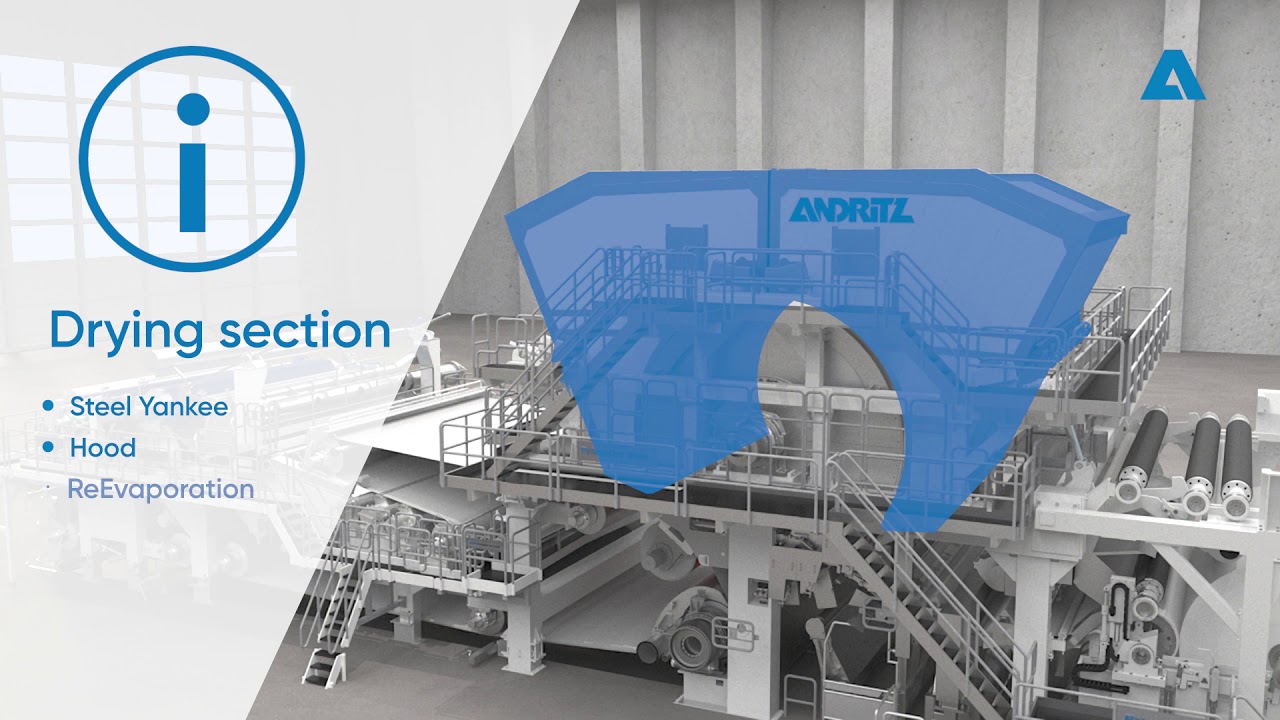 ANDRITZ PrimeLineTM tissue machines