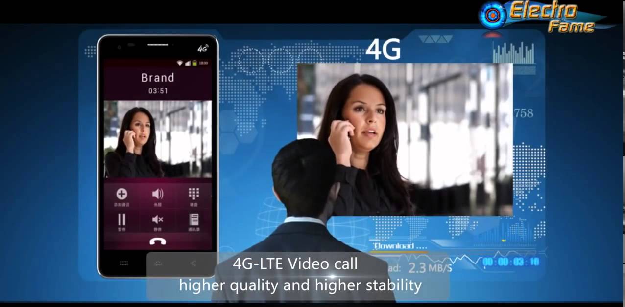 Official Trailer of the Android Smartphone Elephone P3000/P3000S - ElectroFame