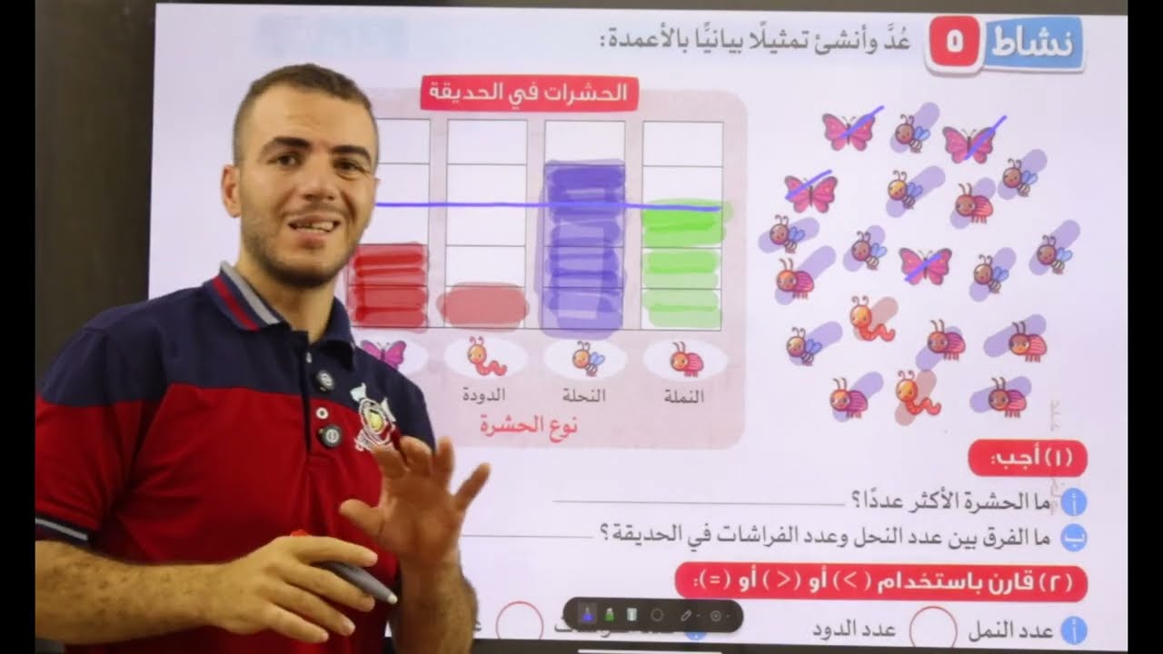 شرح دروس 6 ، 7 ، 8 رياضيات الصف الثاني الابتدائي الترم الاول تمثيل البيانات الصف الثاني الابتدائي