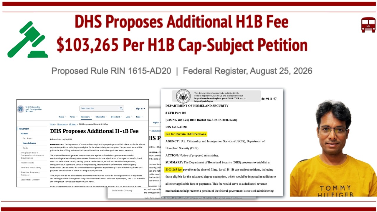 DHS Proposes New $103,265 Fee for H1B Cap Subject Petitions. How does it work? Who is exempt?
