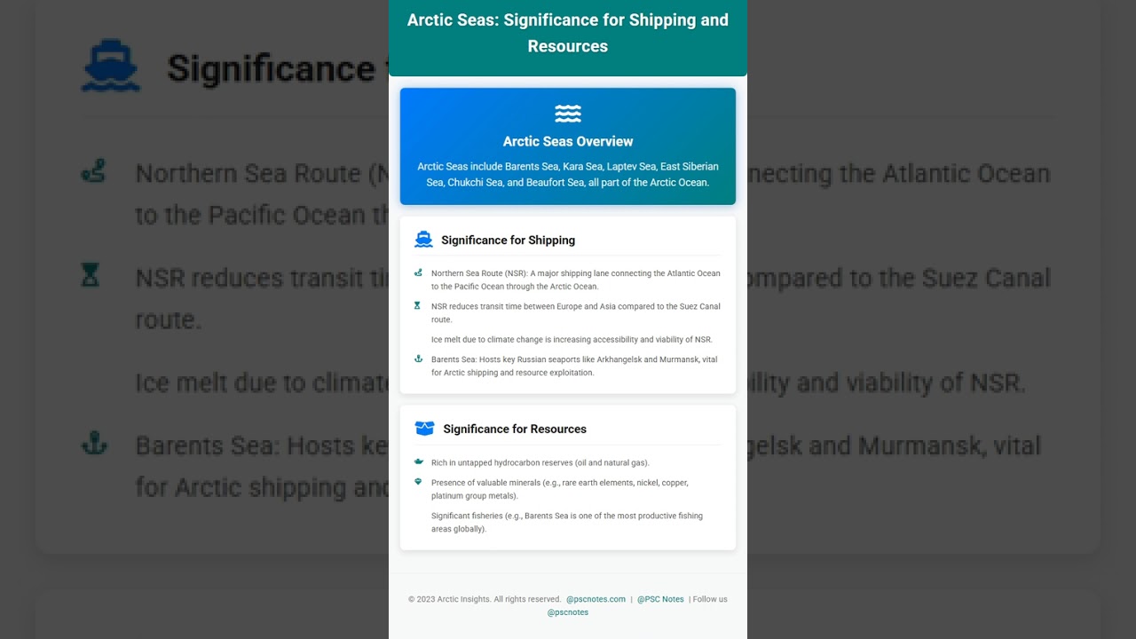 Arctic Seas e.g., Barents Sea, Kara Sea, Beaufort Sea: Significance for shipping and resources