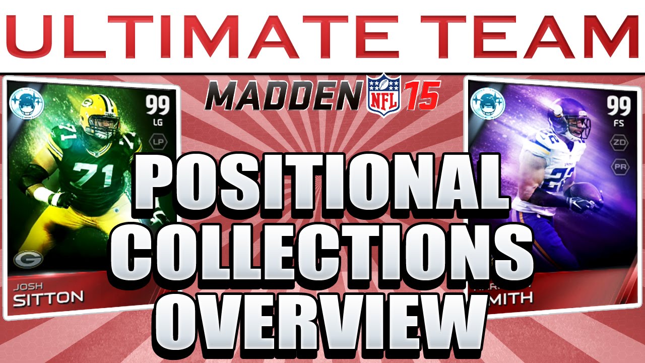 How To Make Coins Quickly | Wyza's Overlook On Positional Collections Madden 15 Ultimate Team