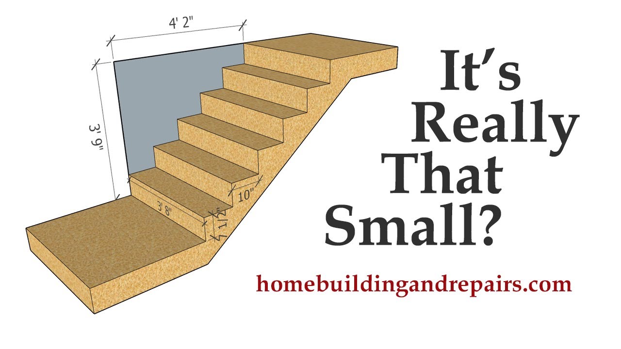 California Building Codes That Can Be Used To Create Smallest Stairs In Tightest Spaces