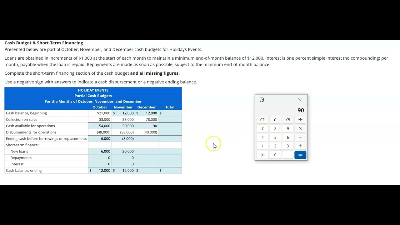 Calculate Cash Budget and Short-Term Financing Budget