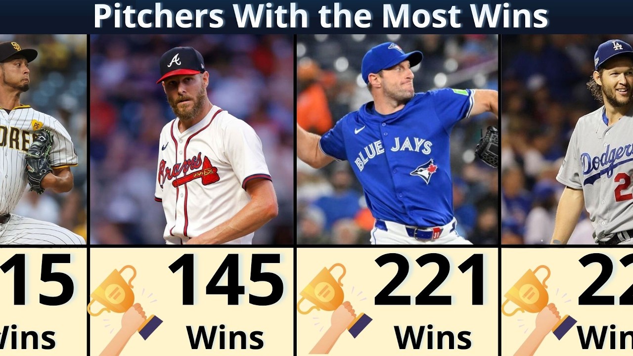 Active MLB Pitchers With the Most Career Wins (Stats Breakdown)