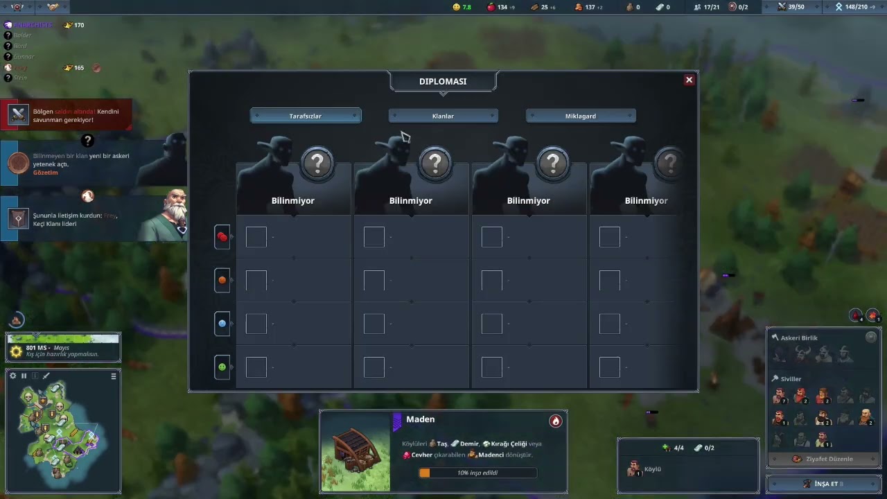 ANARCHI BOB DARK DÜMENDEN VİDEO ÇEKİYOR