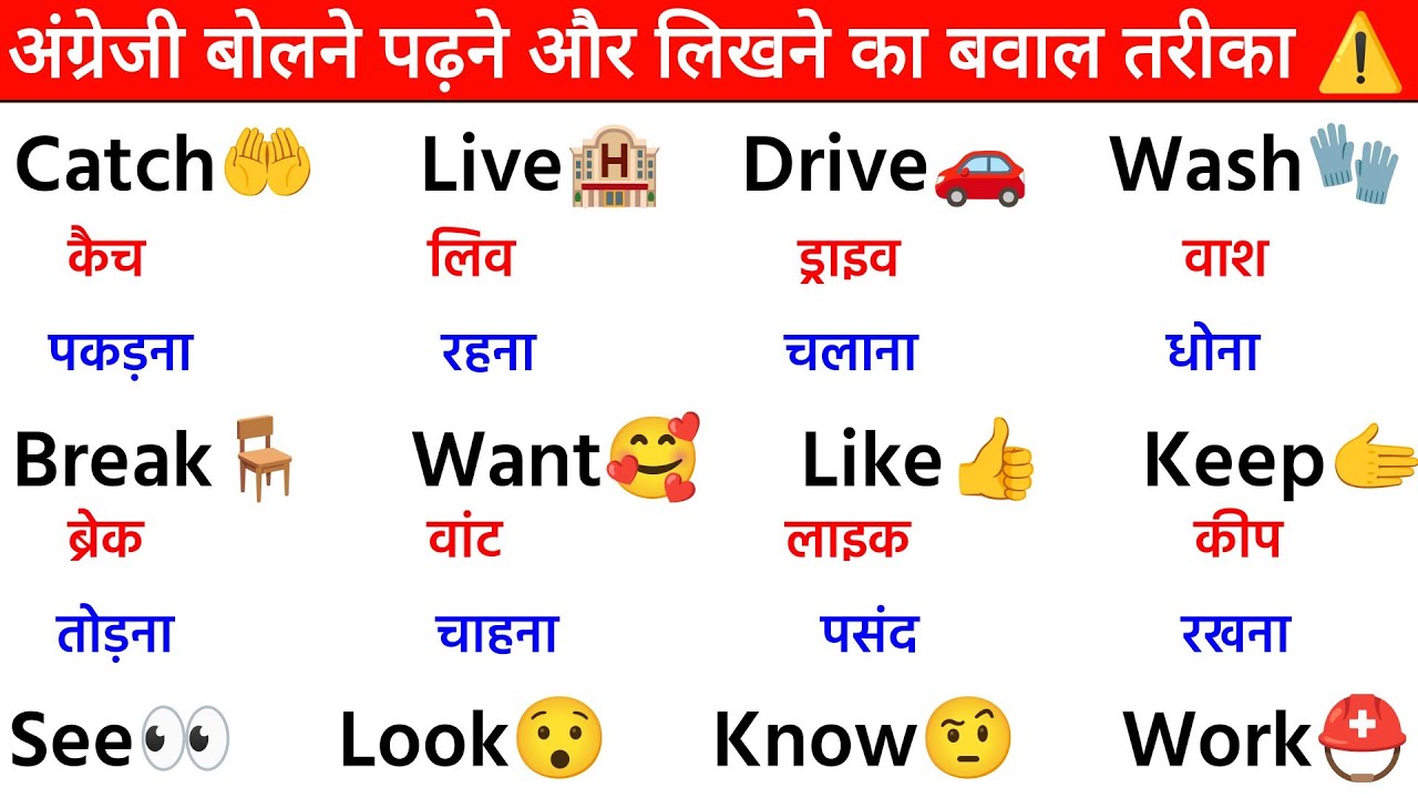 अंग्रेजी पढ़ने का गुरुमंत्र | Angreji padhna kaise sikhe | How to learn English | Words Meaning