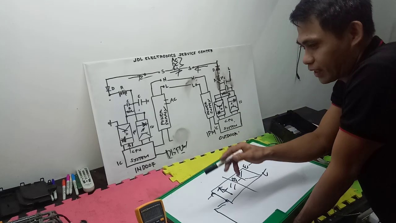 How to check E1 ERROR